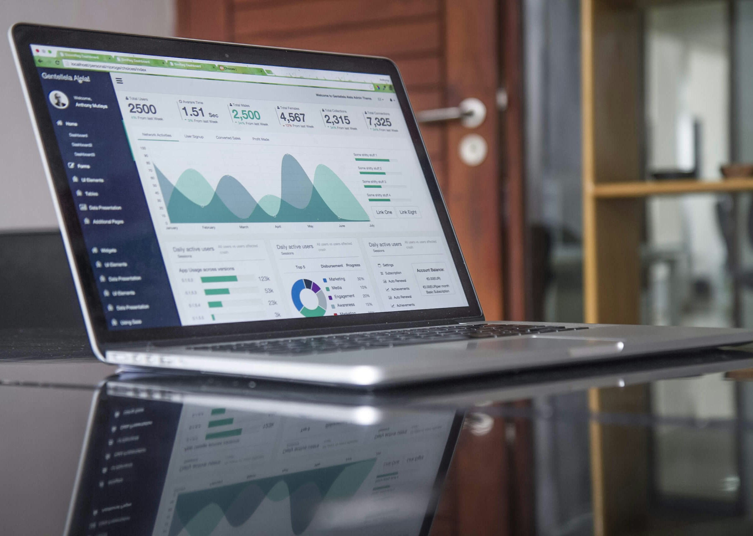 Business team using custom software to support company operations