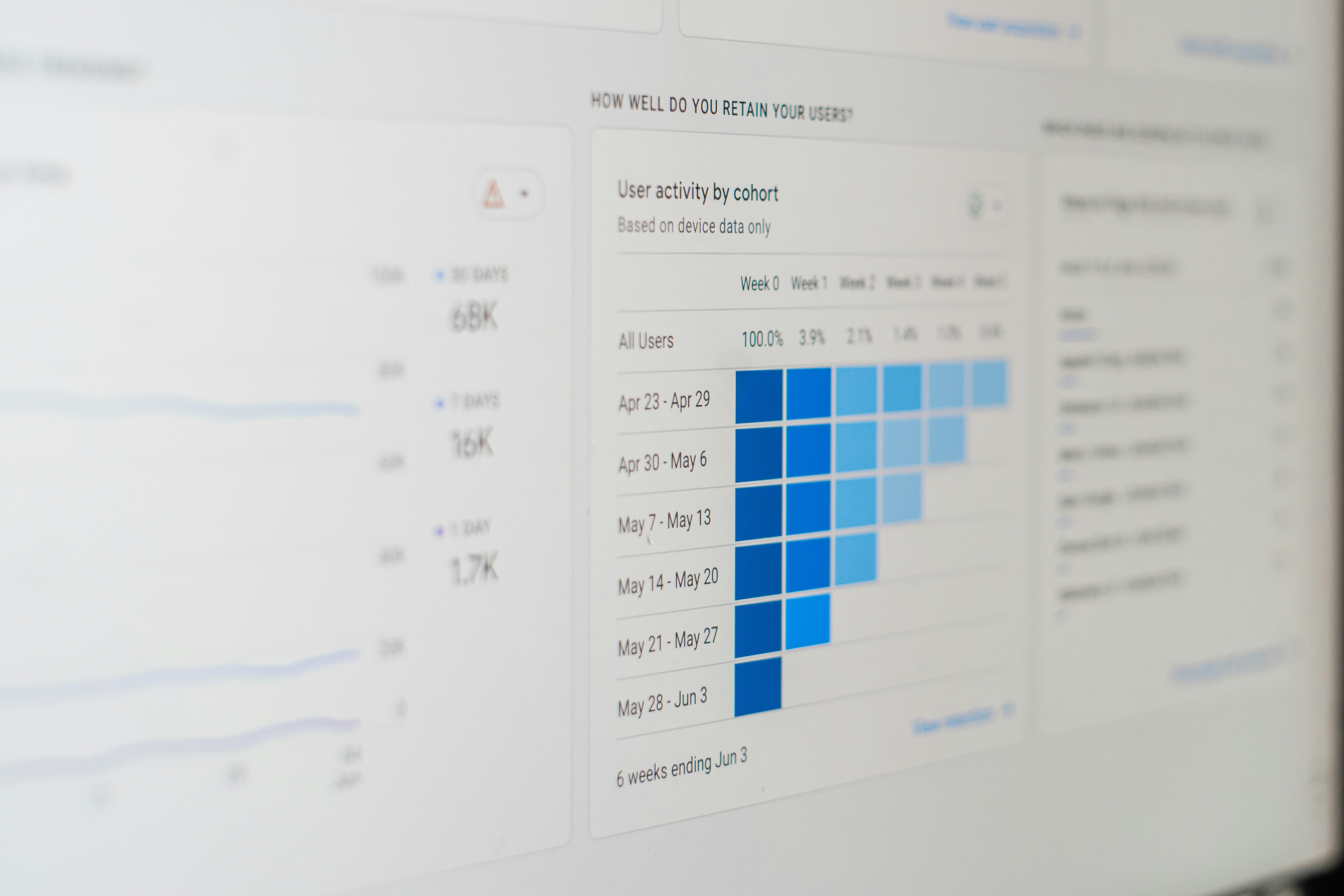 Custom business software supporting modern digital operations